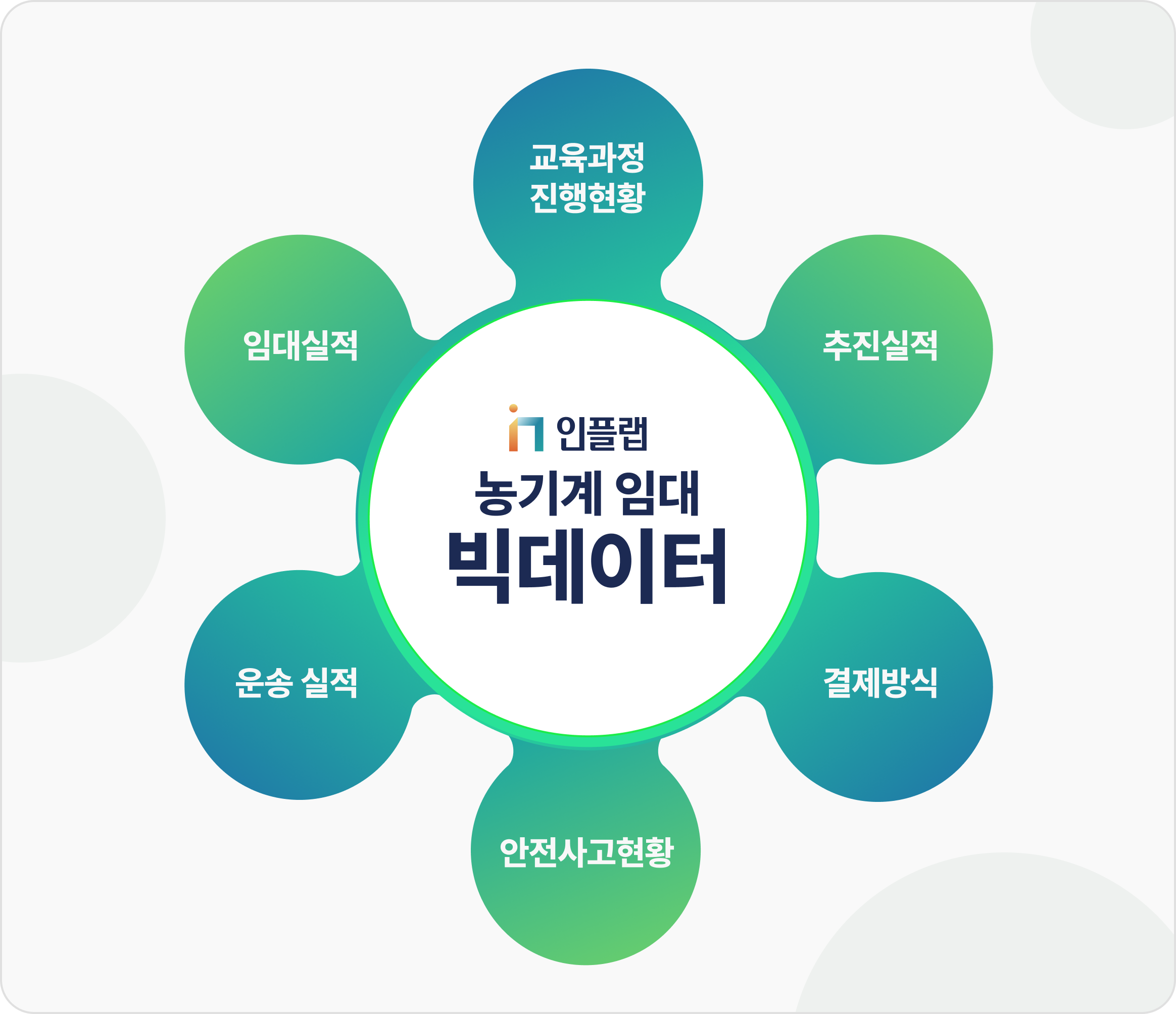 ezfrent Content Image