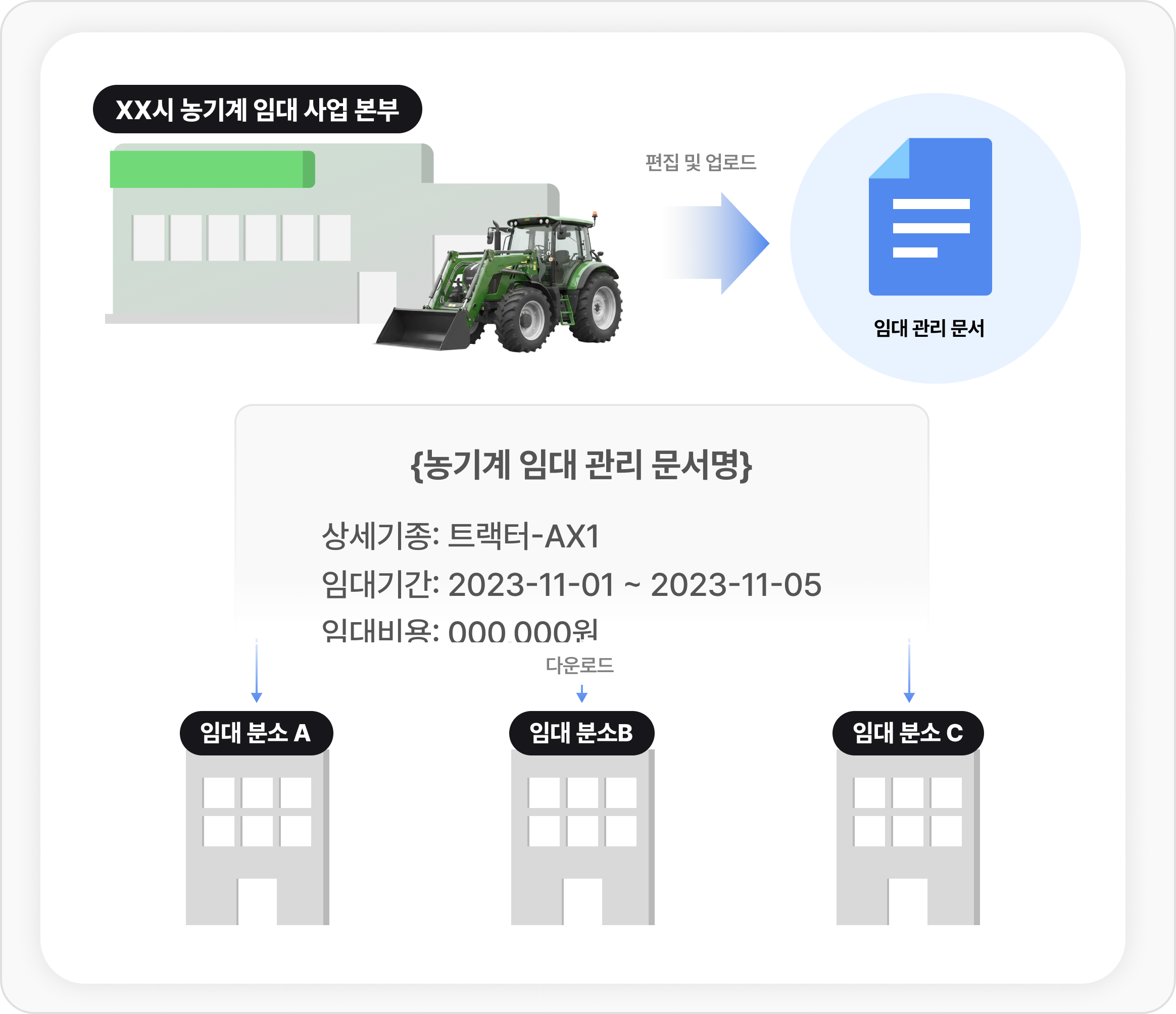 ezfrent Content Image